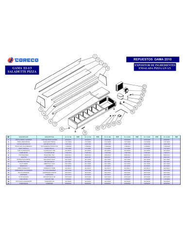 Pièces détachées CORECO EI1-3 200 Annee 2010 