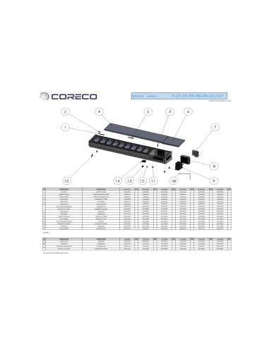 Pièces détachées CORECO EI-1-3-135-T Annee 202003- 