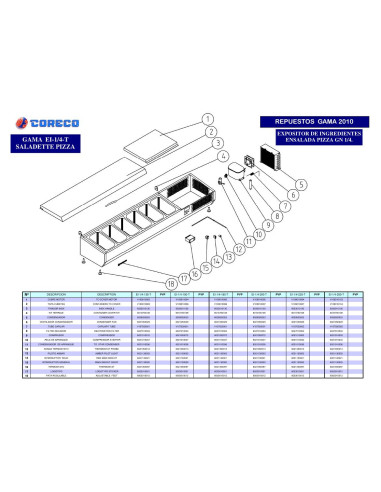 Pièces détachées CORECO EI1-4 135T Annee 2010 