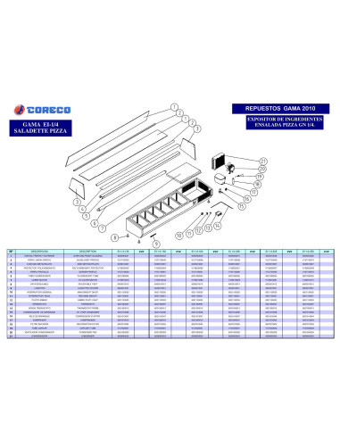 Pièces détachées CORECO EI1-4 200 Annee 2010 