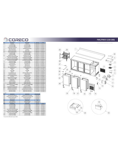 Pièces détachées CORECO FMC-150 Annee 202003- 