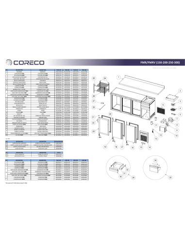 Pièces détachées CORECO FMR-200 (2020) Annee 202003- 