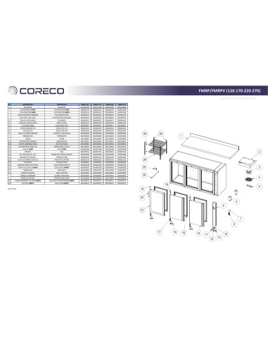 Pièces détachées CORECO FMRP-120 (2020) Annee 202003- 