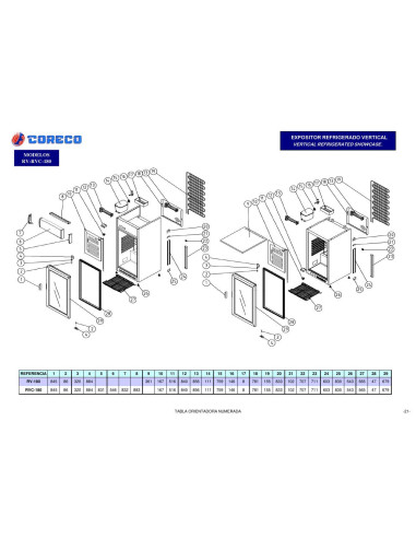 Pièces détachées CORECO RV 180 Annee 0 