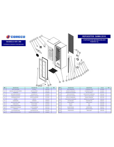 Pièces détachées CORECO RV 300 Annee 2010 