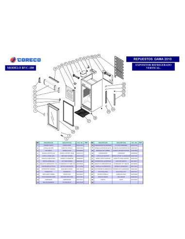 Pièces détachées CORECO RVC 180 Annee 2010 