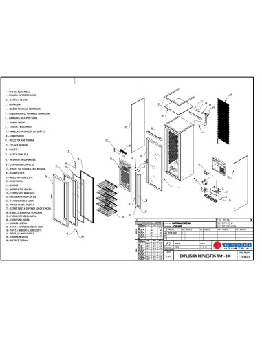 Pièces détachées CORECO RVM 300 Annee 2004 