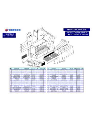Pièces détachées CORECO VC 20M Annee 2010 