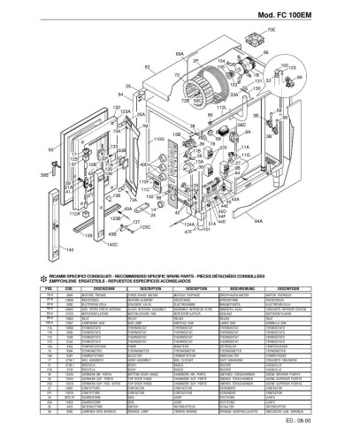 Pièces détachées FOINOX FC 100 EM Annee 08-2000 