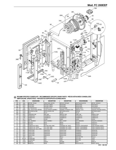 Pièces détachées FOINOX FC 200 EEP Annee 08-2000 