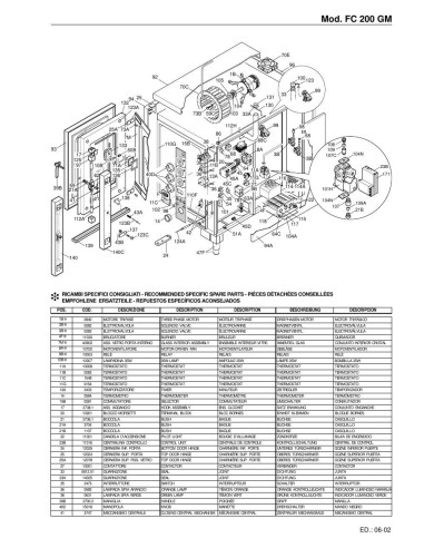 Pièces détachées FOINOX FC 200 GM Annee 06-2002 