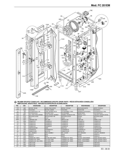 Pièces détachées FOINOX FC 201 EM Annee 08-2000 