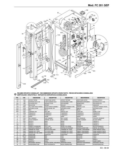 Pièces détachées FOINOX FC 201 GEP Annee 06-2002 