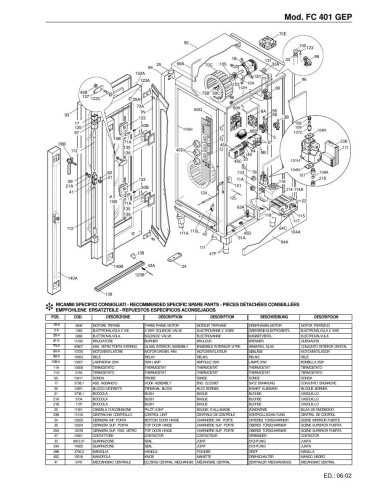 Pièces détachées FOINOX FC 401 GEP Annee 06-2002 