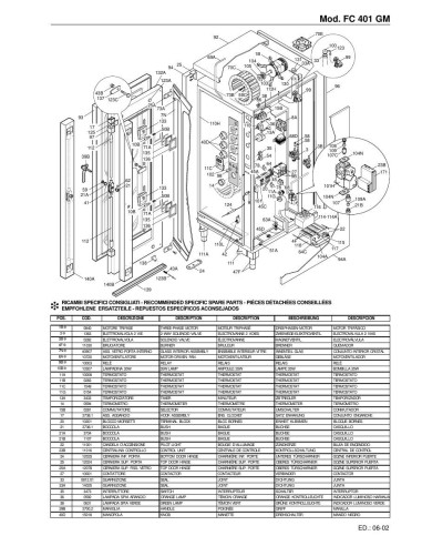 Pièces détachées FOINOX FC 401 GM Annee 06-2002 