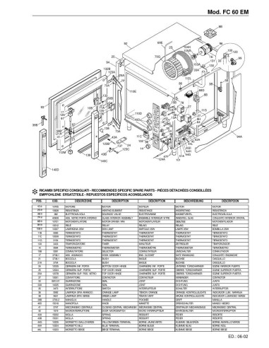 Pièces détachées FOINOX FC 60 EM Annee 06-2002 