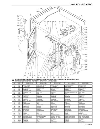 Pièces détachées FOINOX FC12G Annee 04-1999 