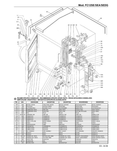 Pièces détachées FOINOX FC12SE Annee 04-1999 