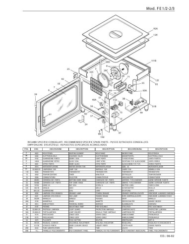 Pièces détachées FOINOX FE 1-2 Annee 0 