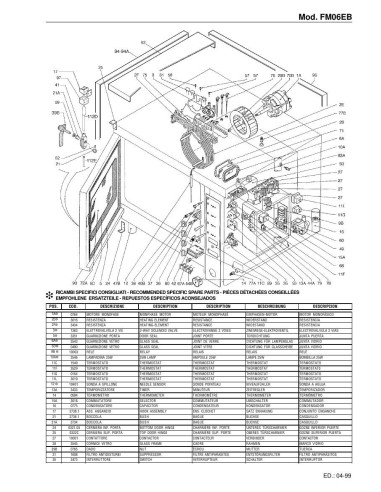 Pièces détachées FOINOX FM 06EB Annee 04-1999 