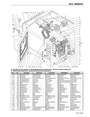 Pièces détachées FOINOX FM 06EDG Annee 04-1999 