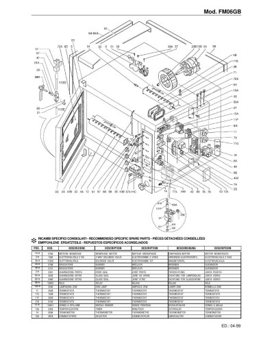 Pièces détachées FOINOX FM 06GB Annee 04-1999 