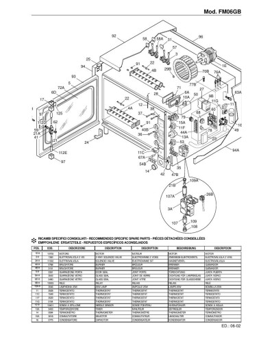 Pièces détachées FOINOX FM 06GB Annee 06-2002 