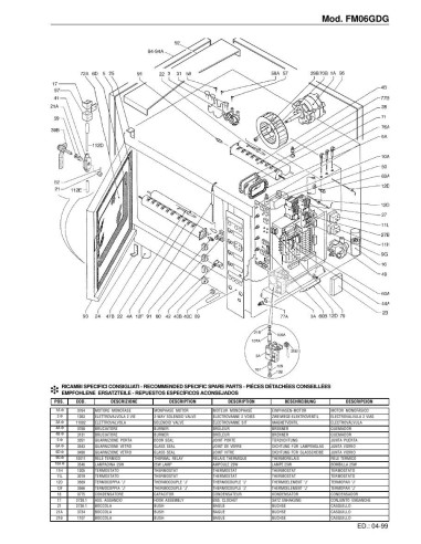 Pièces détachées FOINOX FM 06GDG Annee 04-1999 