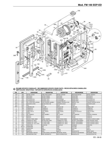 Pièces détachées FOINOX FM 100 EEP-ED Annee 08-2000 