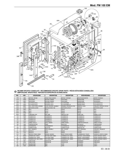 Pièces détachées FOINOX FM 100 EM Annee 08-2000 