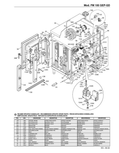 Pièces détachées FOINOX FM 100 GEP GD Annee 06-2002 