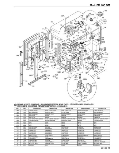 Pièces détachées FOINOX FM 100 GM Annee 06-2002 