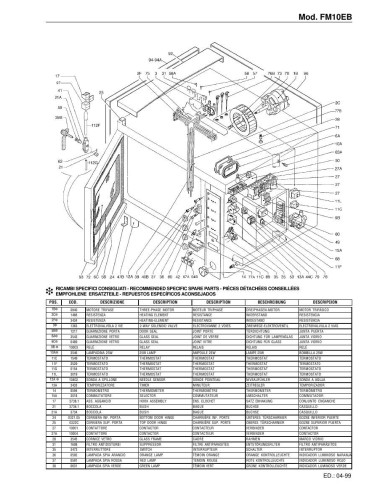 Pièces détachées FOINOX FM 10EB Annee 04-1999 