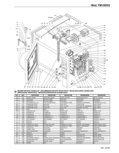 Pièces détachées FOINOX FM 10EDG Annee 04-1999 