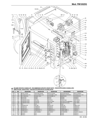 Pièces détachées FOINOX FM 10GDG Annee 04-1999 