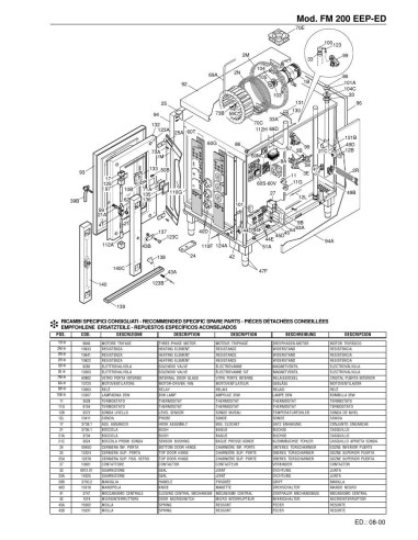 Pièces détachées FOINOX FM 200 EEP-ED Annee 08-2000 