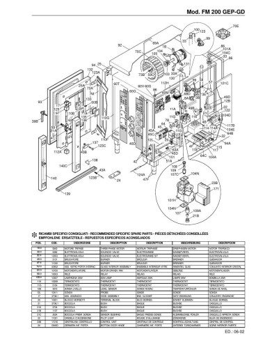 Pièces détachées FOINOX FM 200 GEP GD Annee 06-2002 