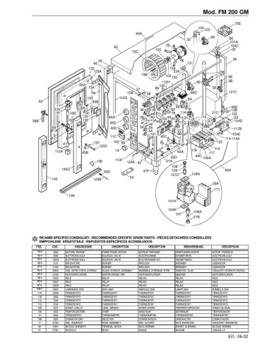 Pièces détachées FOINOX FM 200 GM Annee 06-2002 