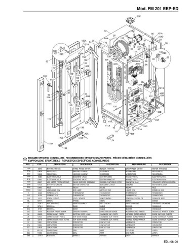 Pièces détachées FOINOX FM 201 EEP-ED Annee 08-2000 