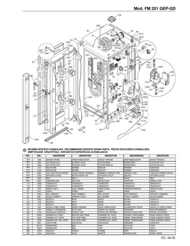 Pièces détachées FOINOX FM 201 GEP-GD Annee 06-2002 