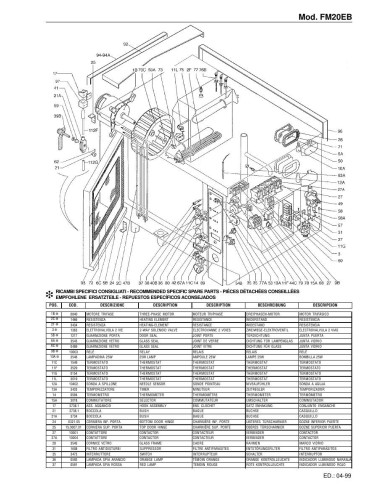 Pièces détachées FOINOX FM 20EB Annee 04-1999 