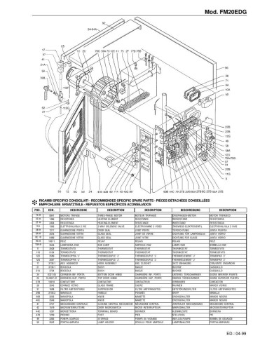 Pièces détachées FOINOX FM 20EDG Annee 04-1999 