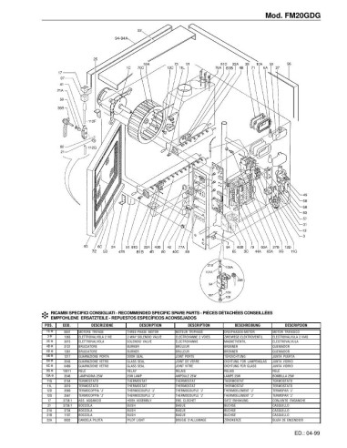 Pièces détachées FOINOX FM 20GDG Annee 04-1999 