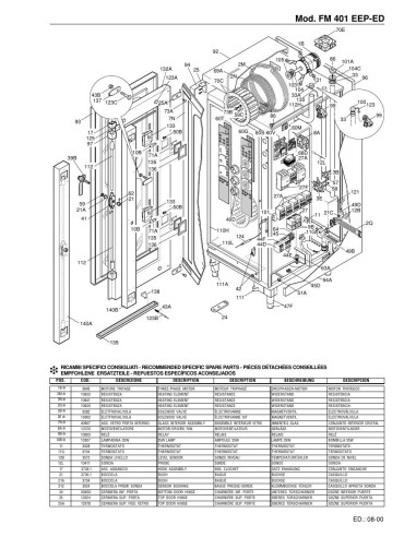 Pièces détachées FOINOX FM 401 EEP-ED Annee 08-2000 