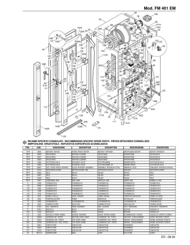 Pièces détachées FOINOX FM 401 EM Annee 08-2000 