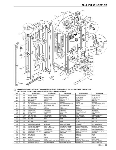 Pièces détachées FOINOX FM 401 GEP GD Annee 06-2002 