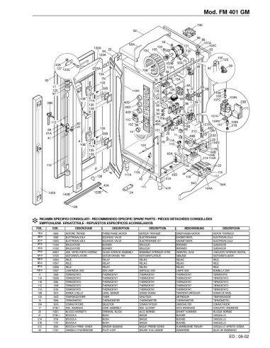 Pièces détachées FOINOX FM 401 GM Annee 06-2002 