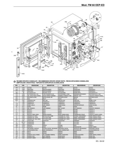 Pièces détachées FOINOX FM 60 ED Annee 06-2002 