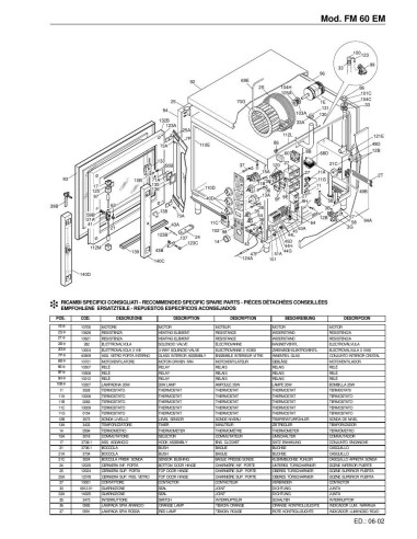 Pièces détachées FOINOX FM 60 EM Annee 06-2002 