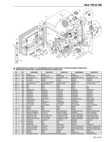 Pièces détachées FOINOX FM 60 GM Annee 06-2002 